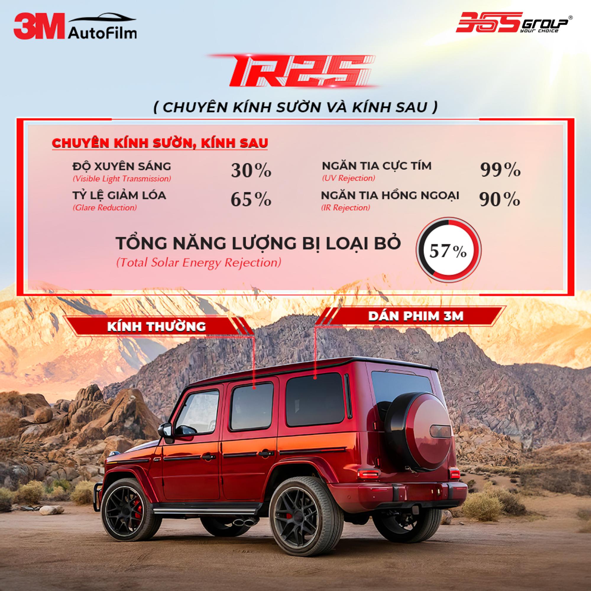 Phim cách nhiệt 3M IR25