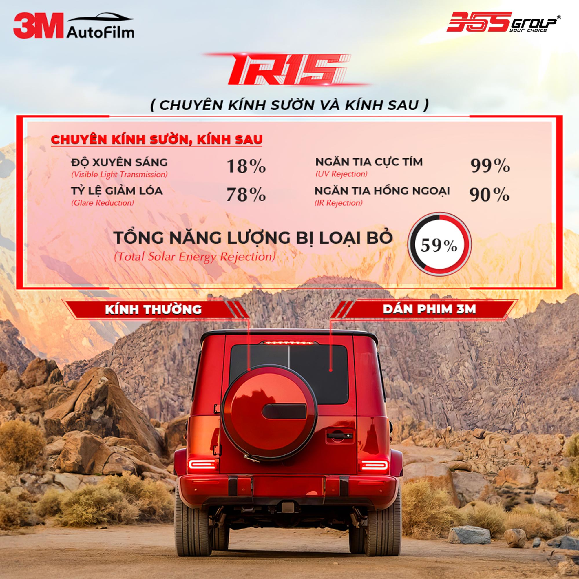 Phim cách nhiệt 3M IR15