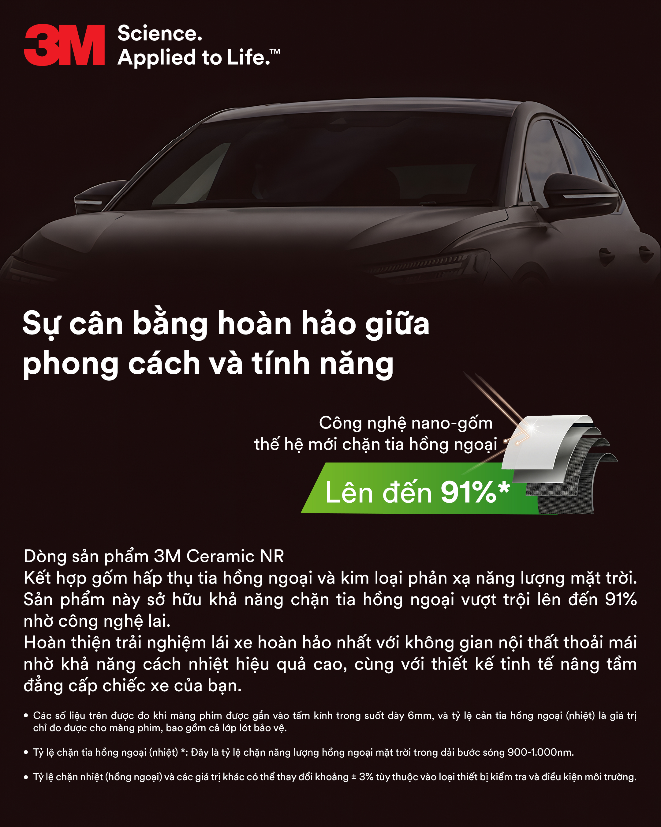 Công nghệ phim cách nhiệt 3M Ceramic NR