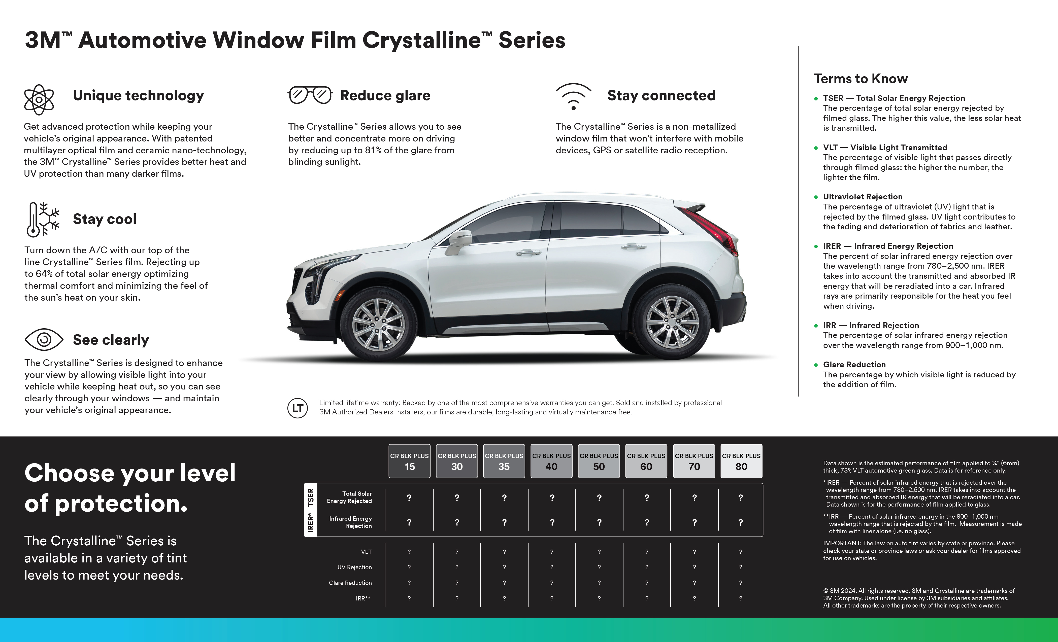 phim cách nhiệt 3M Crystalline BLK PLUS Series Films