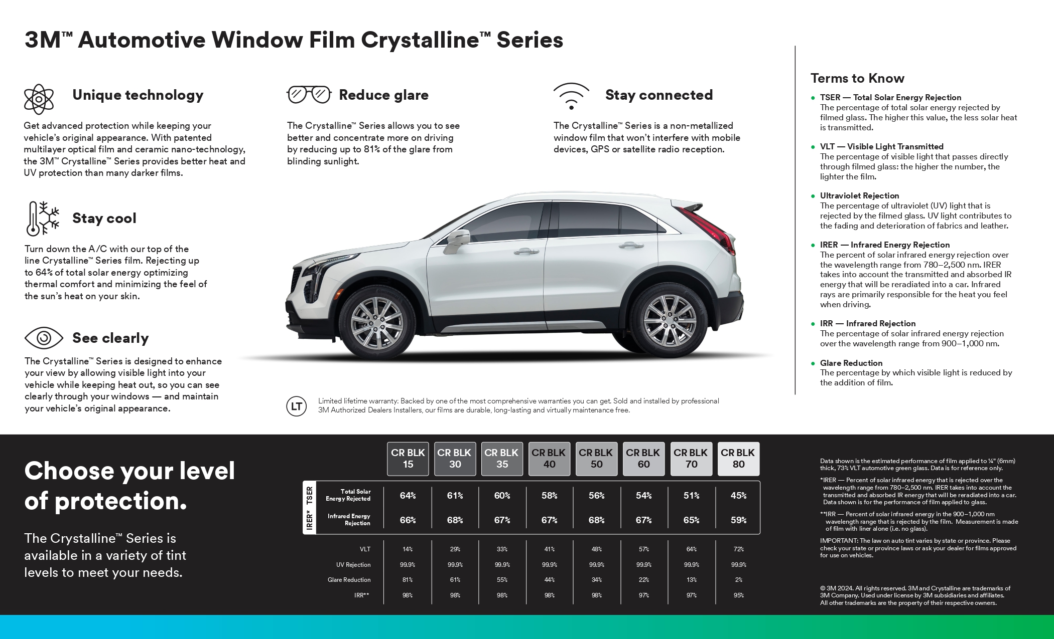 phim cách nhiệt 3M Crystalline BLK Series Films